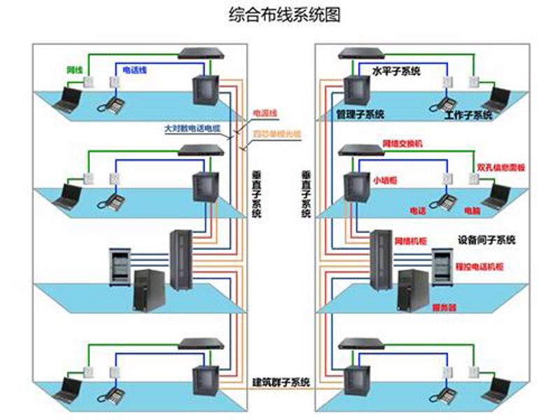 系统集成工具推荐：如何选择最适合你的方案